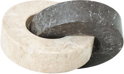 MUST Living object Chain